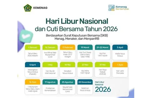 ucapan-idul-fitri-2026-Panduan-Lengkap